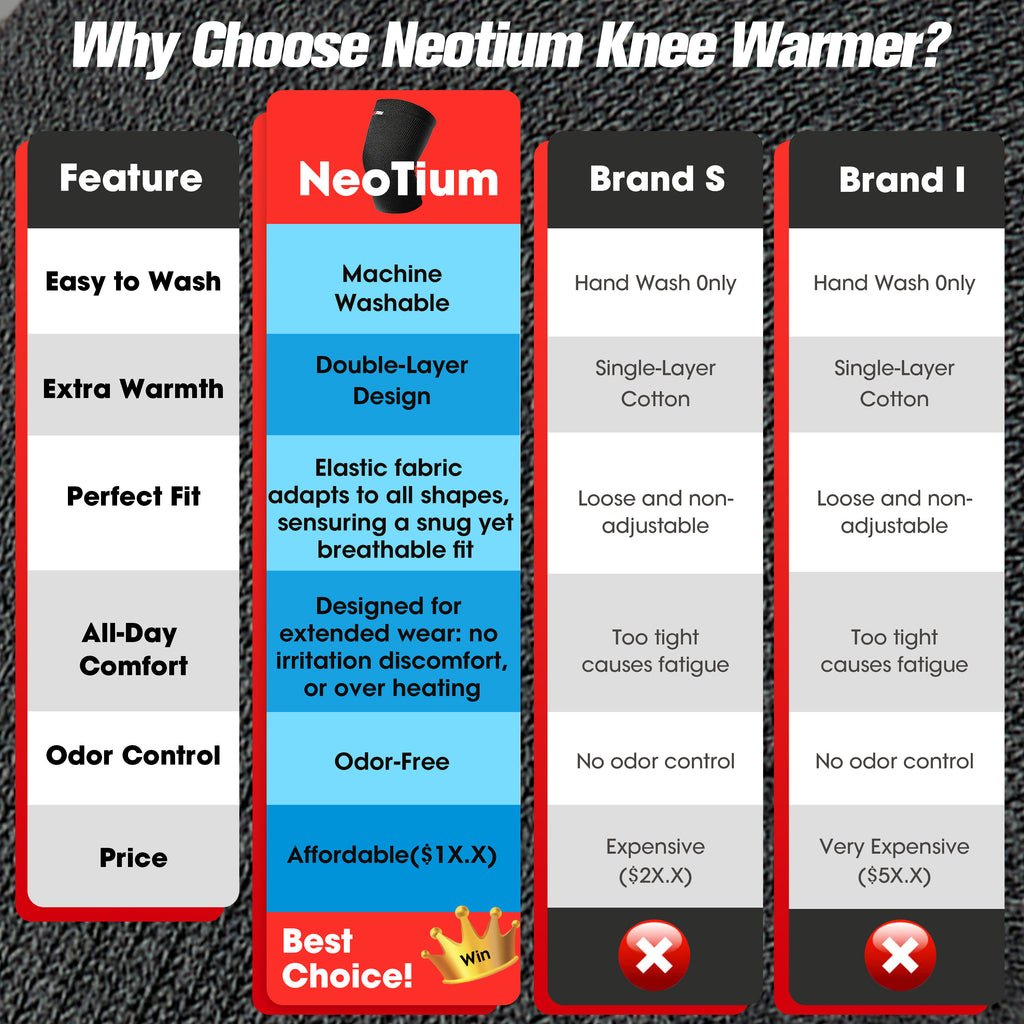 NEOTIUM Knee Warmers Recovery Sleeves