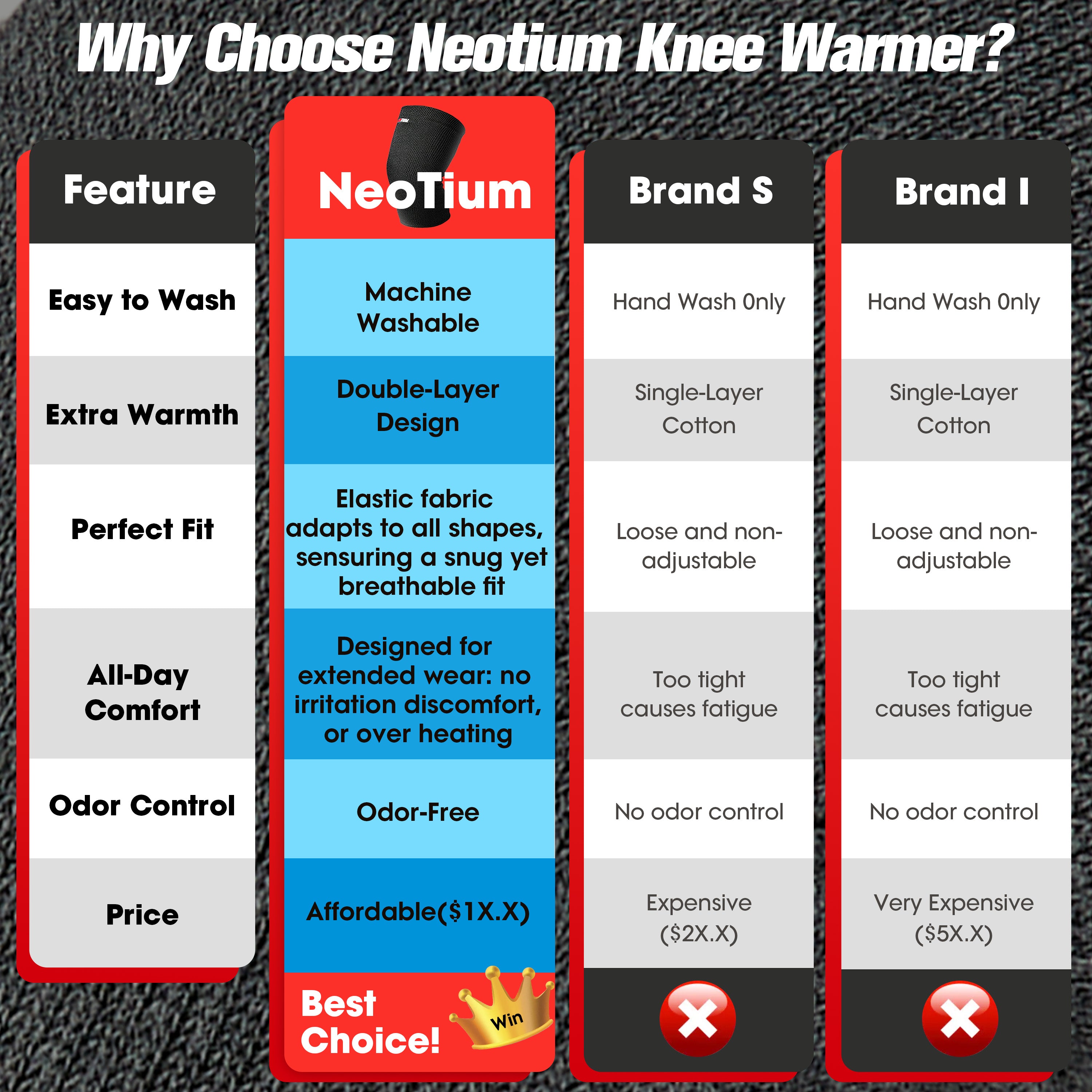 NEOTIUM Knee Warmers Recovery Sleeves